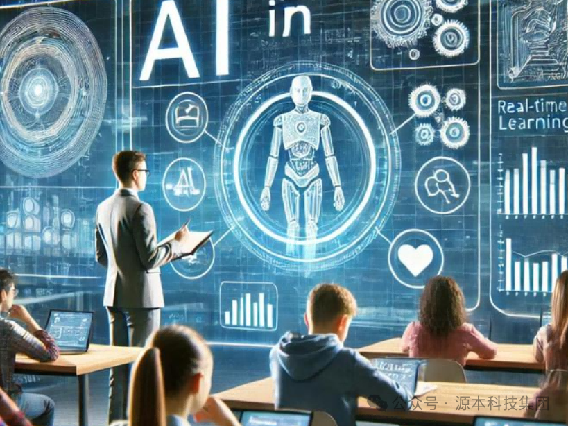 艾弗森贝博ballbet官网科技-本科生掌握大数据、云原生、AI-竞赛保研求职的“超车秘籍”来了！